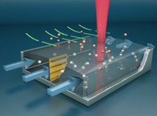 An illustration of the microscale free-surface microfluidic channel as it concentrates vapor molecules that bind to nanoparticles inside a chamber (Image from reference 23).